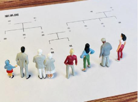 イメージ:相続を争族しないために、 遺言状と物件価値向上を