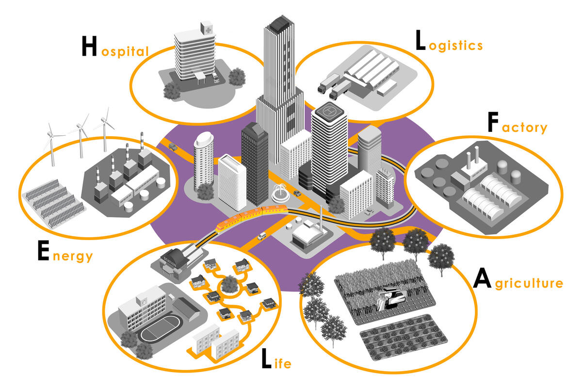 スマートシティとはデジタル技術を駆使した持続可能な都市｜自治体の事例をわかりやすく解説
