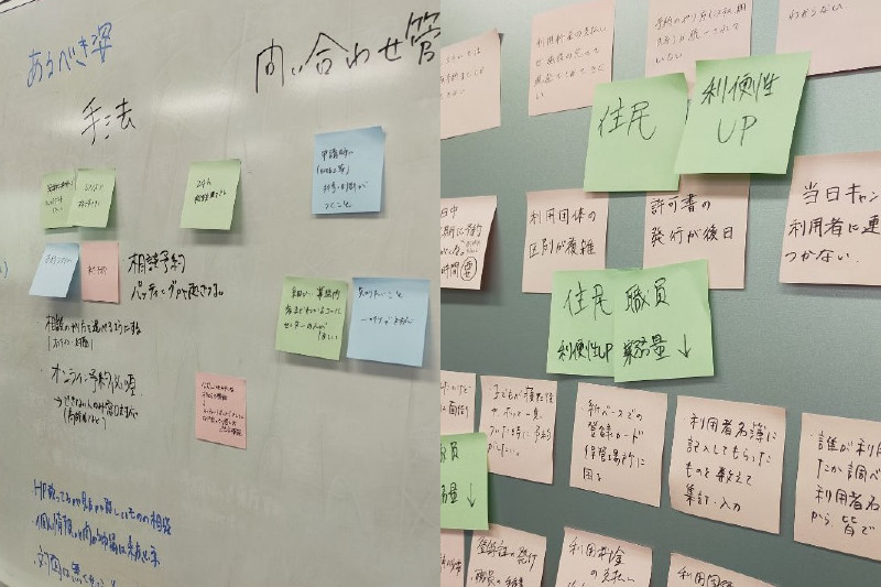 イメージ：ワークショップでは実際の業務課題を題材にあるべき姿や、実行プラン立案まで検討