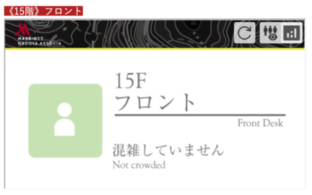 イメージ：映像解析により施設の混雑状況を1分ごとに表示し、“密”を回避-2