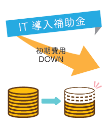 イメージ:IT導入補助金が、ワークフローを全体的にデジタル化へのきっかけに