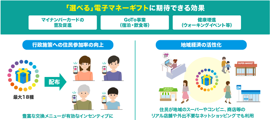 イメージ：イメージ