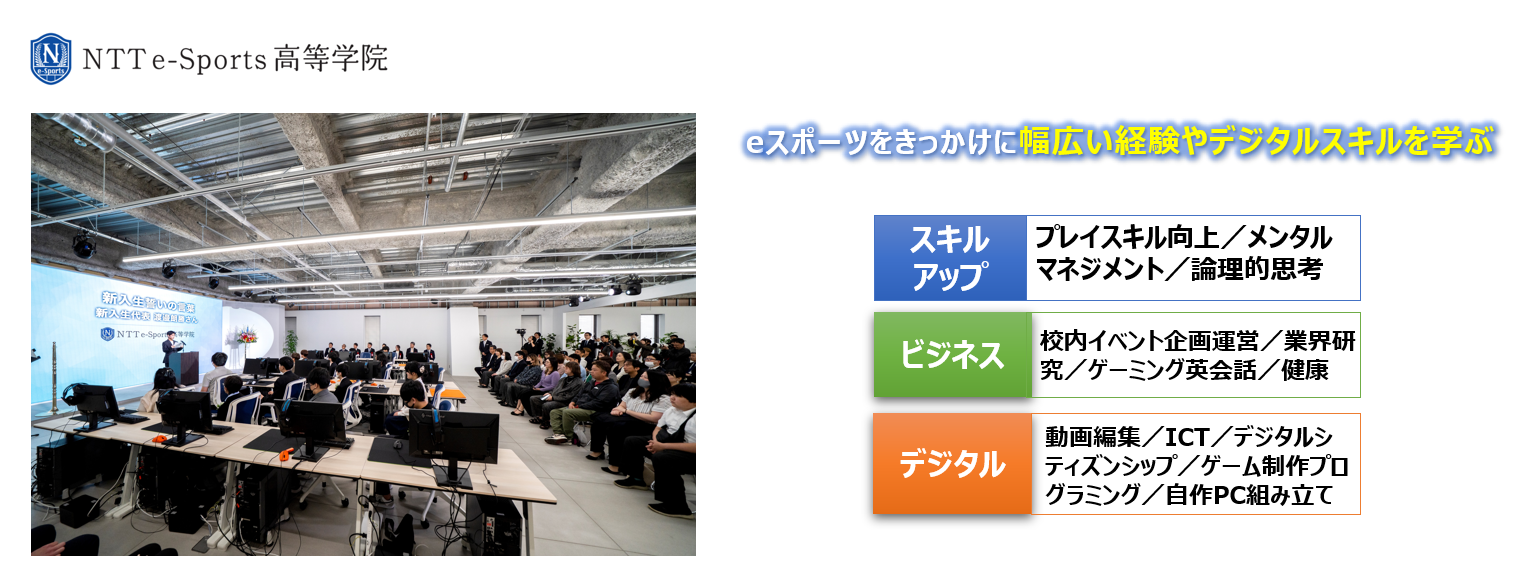 イメージ：通信制サポート校の設立ーNTTe-Sports高等学-