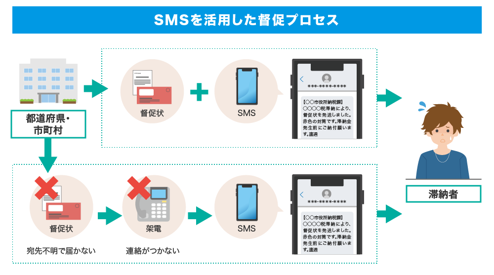 イメージ:イメージ