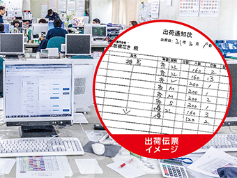 イメージ：花き出荷伝票システム入力作業の稼働削減