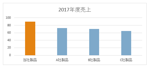 画像キャプチャ-10