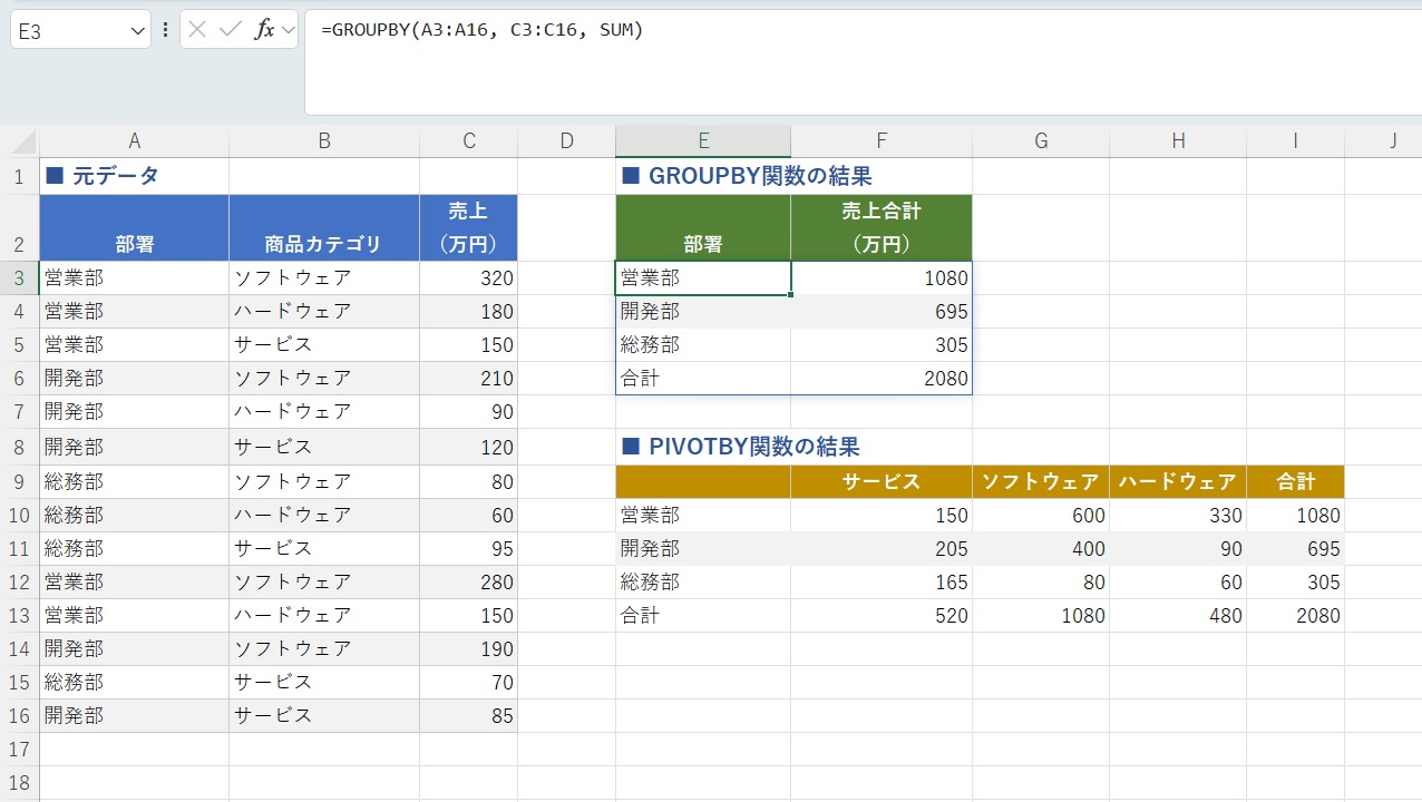 集計表がつくれる関数「GROUPBY」「PIVOTBY」の画像