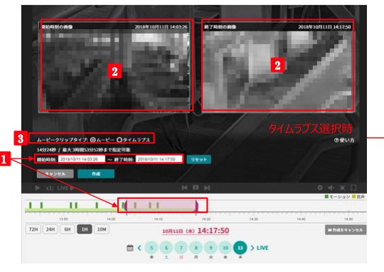 イメージ：タイムラプス機能