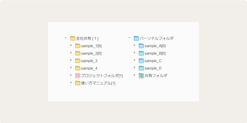 イメージ：安心して利用できるセキュアなサービス-02
