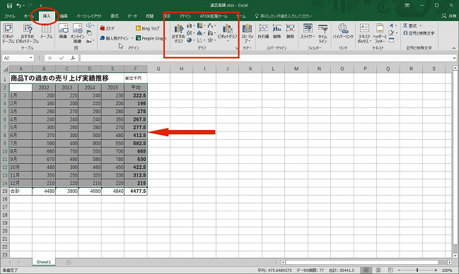 エクセルで売り上げ予測を立てて目標を設定する-2