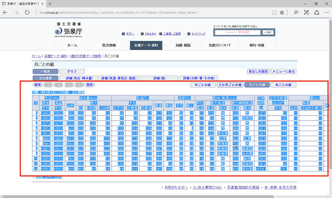 エクセルで売り上げ予測を立てて目標を設定する-8