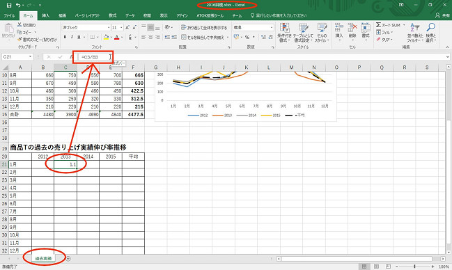 エクセルで売り上げ予測を立てて目標を設定する-12