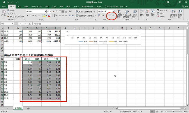 エクセルで売り上げ予測を立てて目標を設定する-13