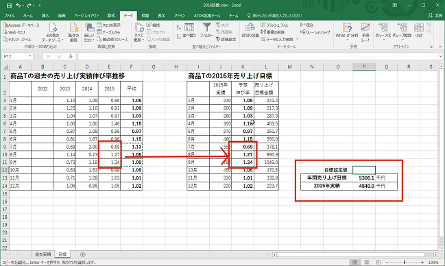 エクセルで売り上げ予測を立てて目標を設定する-16