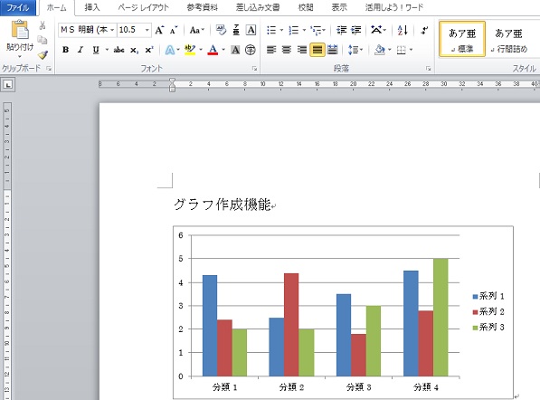 簡単ステップでワードにグラフを挿入しよう-3