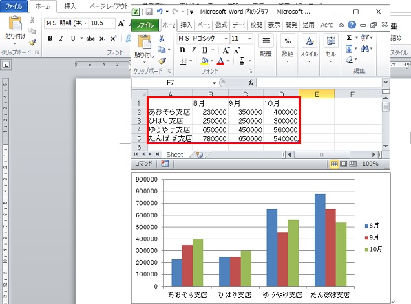 簡単ステップでワードにグラフを挿入しよう-4