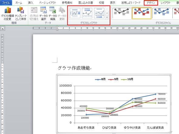 簡単ステップでワードにグラフを挿入しよう-14