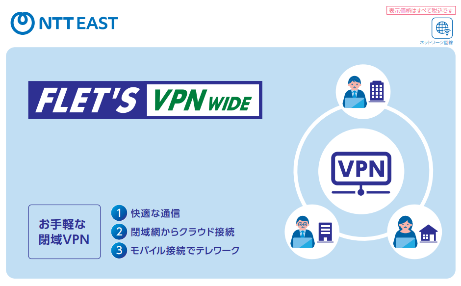 イメージ：フレッツ・VPNワイドパンフレット