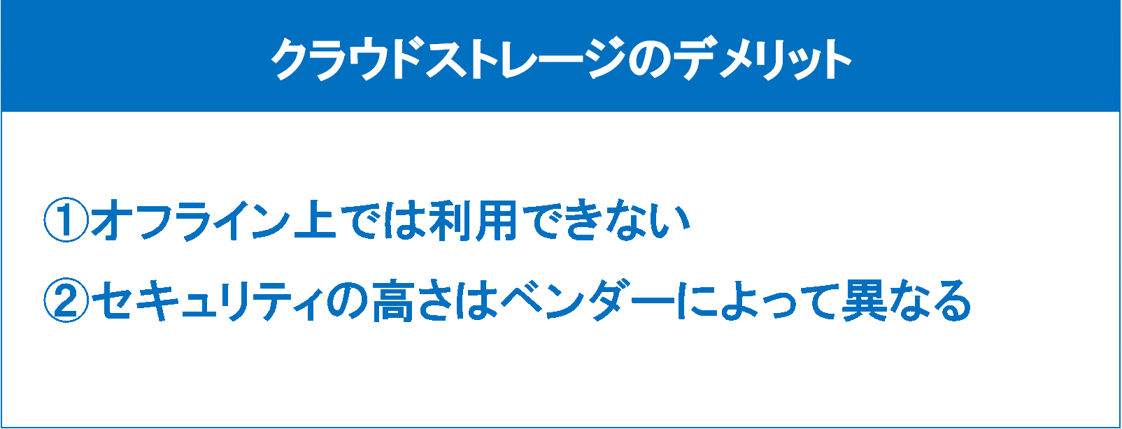 イメージ：ただしクラウドストレージを利用するデメリットもある