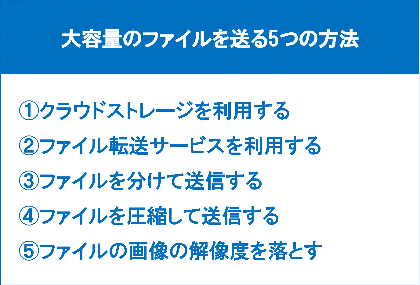 イメージ：まとめ