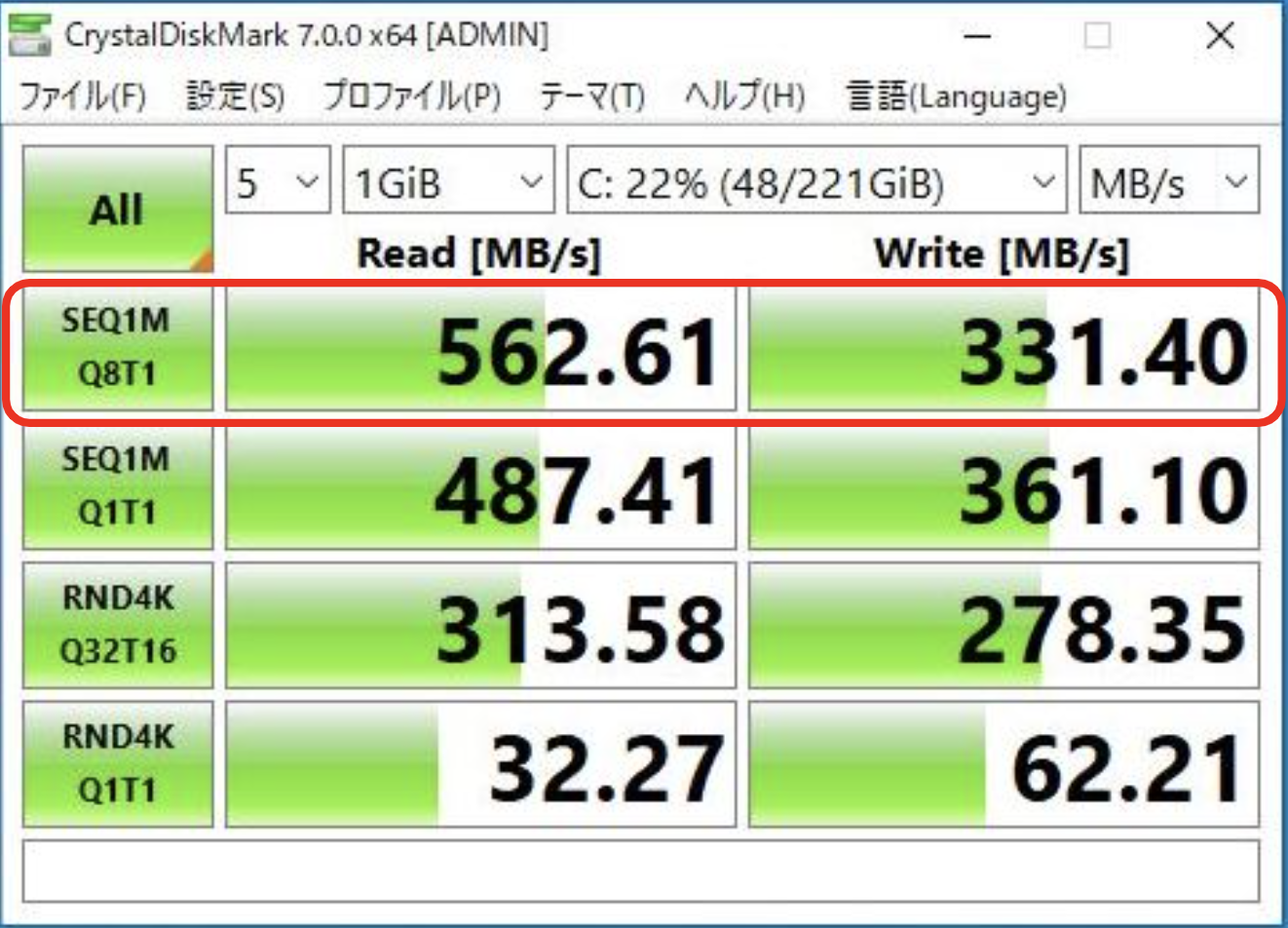 イメージ：初めに使用中のNASの速度が平均値か確認しよう-06