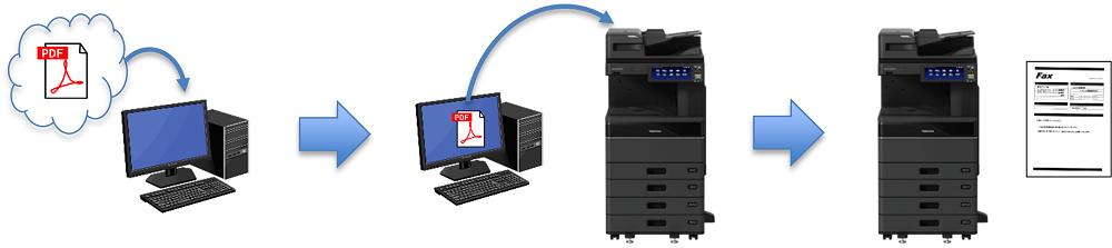 イメージ：複合機からコワークストレージ上のファイルを直接印刷