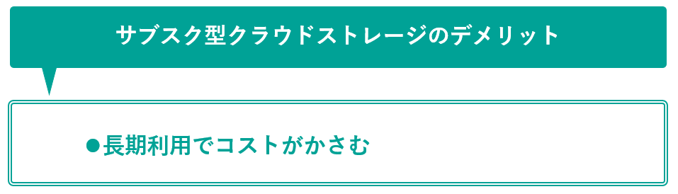 イメージ：サブスク型クラウドストレージのデメリットは長期利用でのコスト面