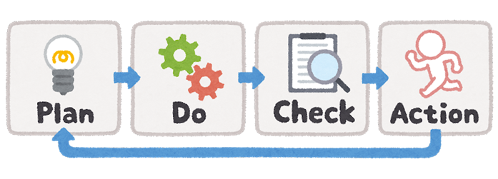 イメージ：3-1.ISO27001