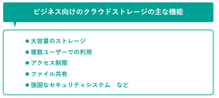 イメージ：ビジネス向けのクラウドストレージの主な機能