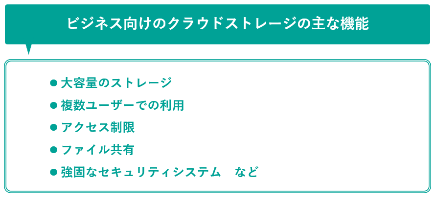 イメージ：ビジネス向けで「pCloud」が向かない理由