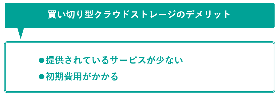 イメージ：買い切り型クラウドストレージのデメリット