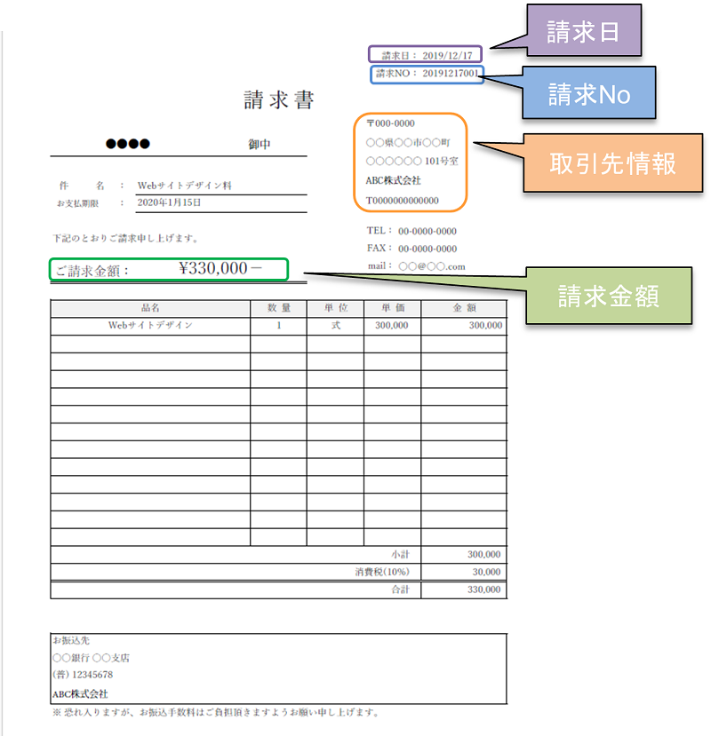 イメージ：請求書