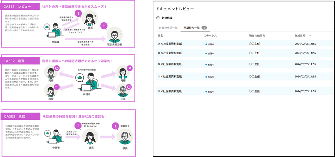 イメージ：ドキュメントレビュー機能