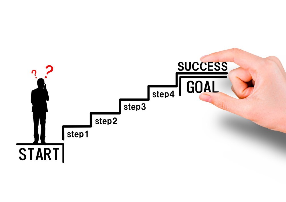 イメージ：行政書士の開業までのロードマップ