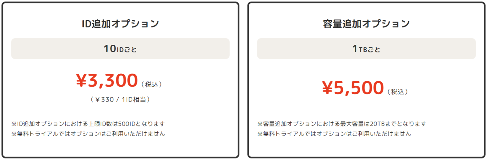 イメージ:自社のニーズに合ったプランを自由に選べる-2