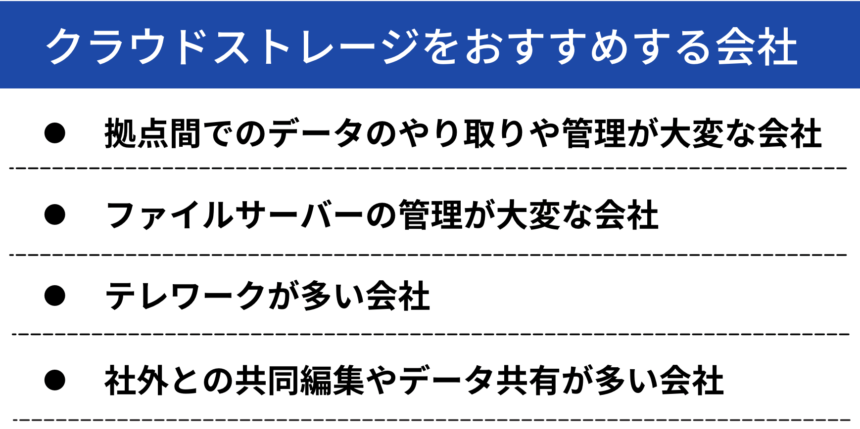 イメージ：クラウドストレージをおすすめする会社