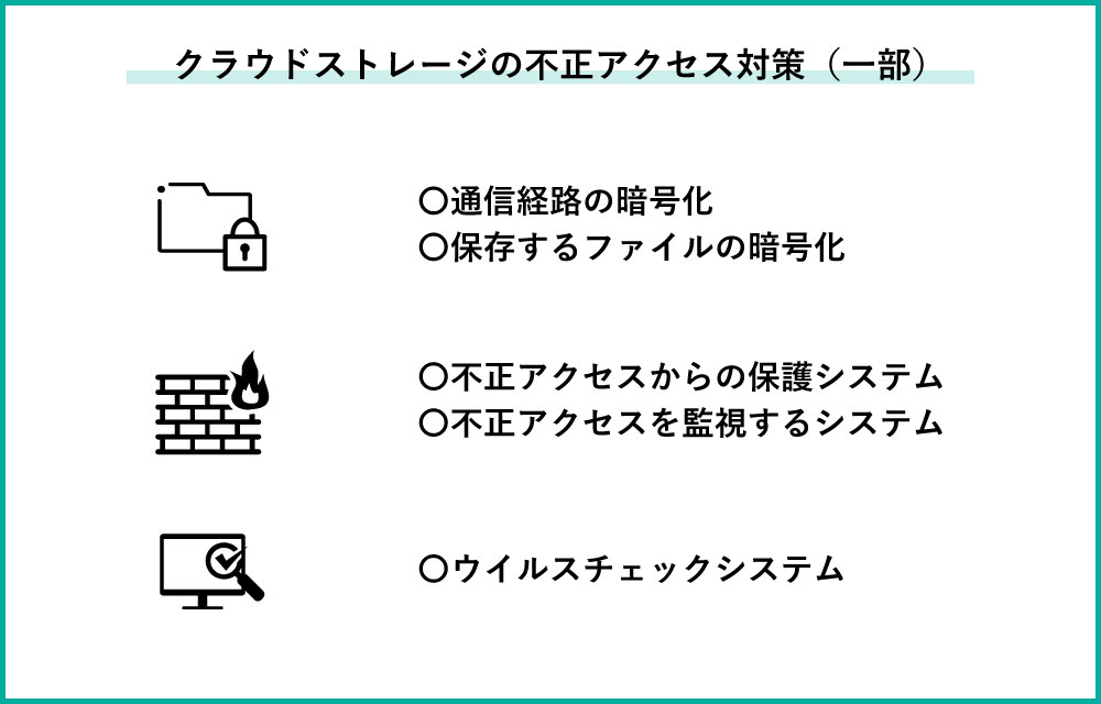 イメージ:クラウドストレージの情報漏洩リスクと対策!おすすめサービス3選も