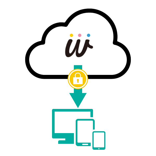 イメージ：ファイル持出し制限（情報漏えい対策）