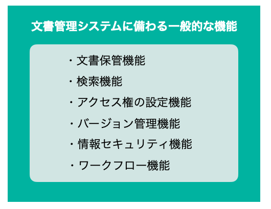 イメージ：文書管理システムに備わる一般的な機能