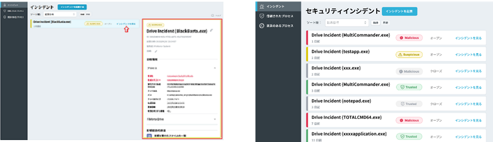 イメージ：本格的なランサムウェアのインシデント管理