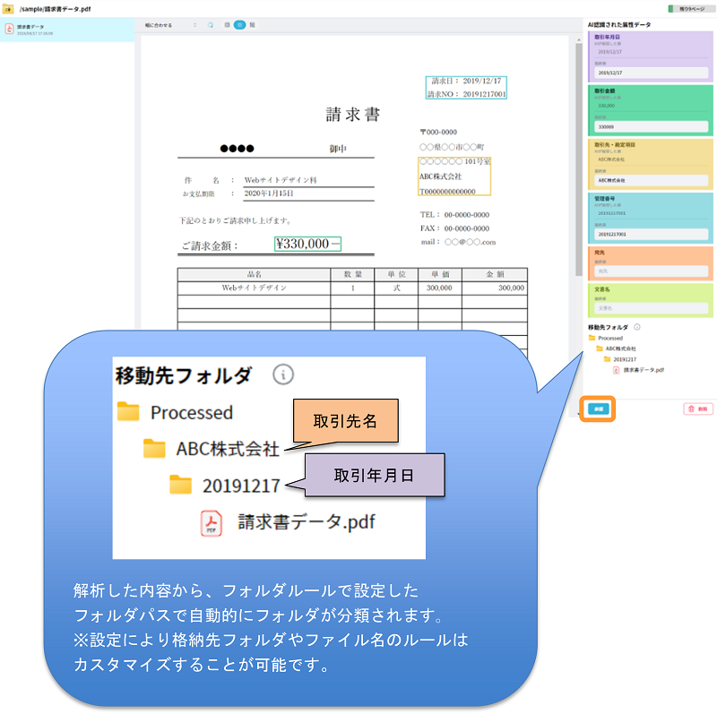 イメージ：解析結果確認