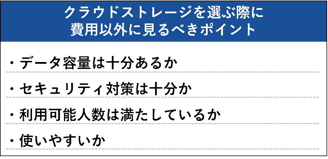 イメージ：クラウドストレージを選ぶ際に費用以外に見るべきポイント-02