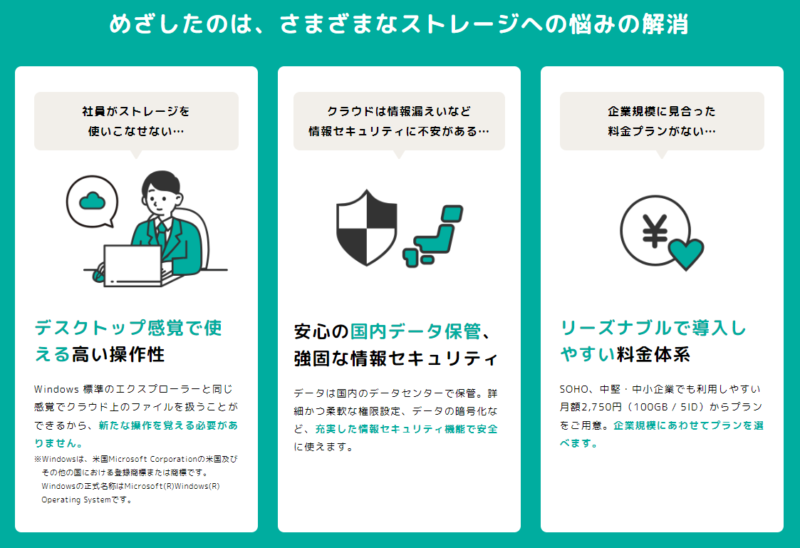 イメージ：リーズナブルで使いやすいクラウドの導入なら「コワークストレージ」-02