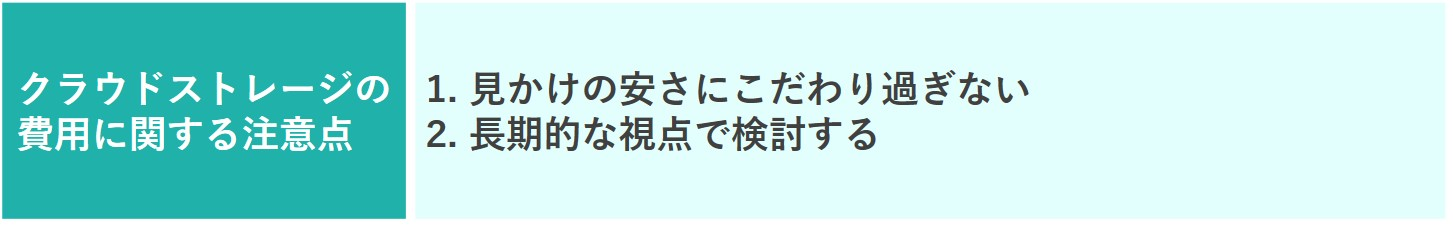 イメージ:クラウドストレージの価格を徹底比較!価格を左右するポイントまで解説