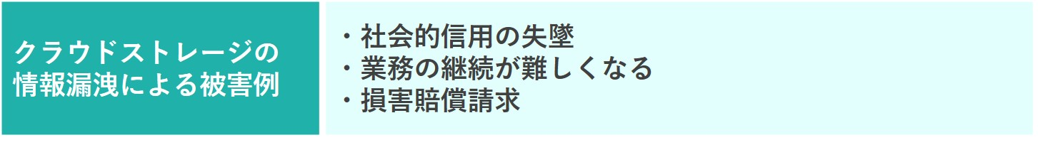 イメージ：クラウドストレージのセキュリティリスク一覧｜実例と効果的な対策法02