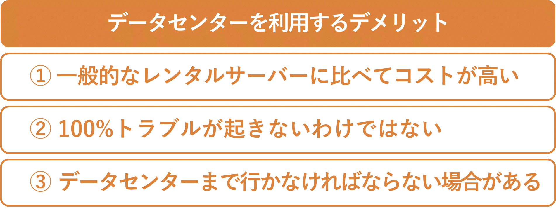 イメージ： データセンターを利用するデメリット3つ-2