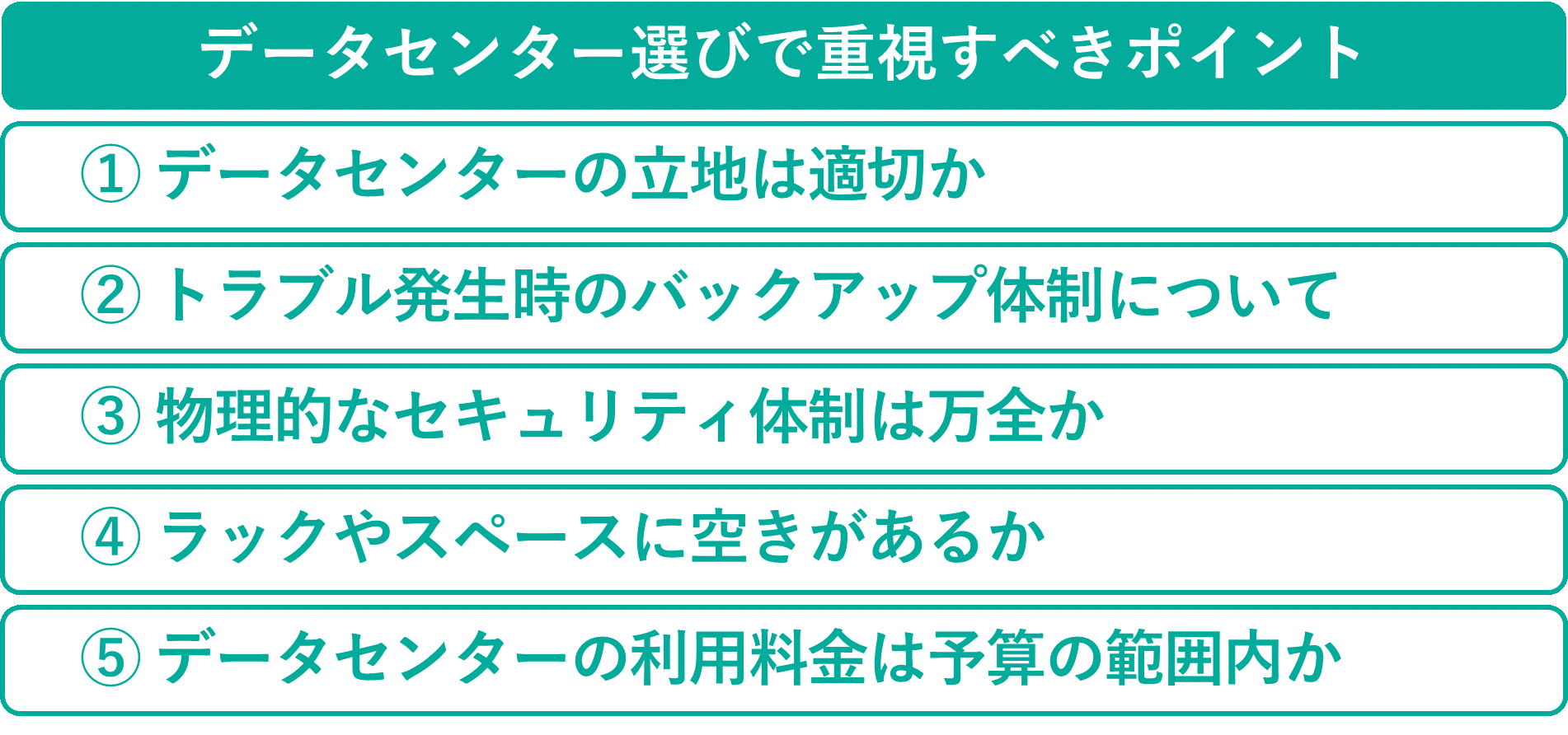 イメージ：データセンターを選ぶときに重視すべきポイント5つ-2