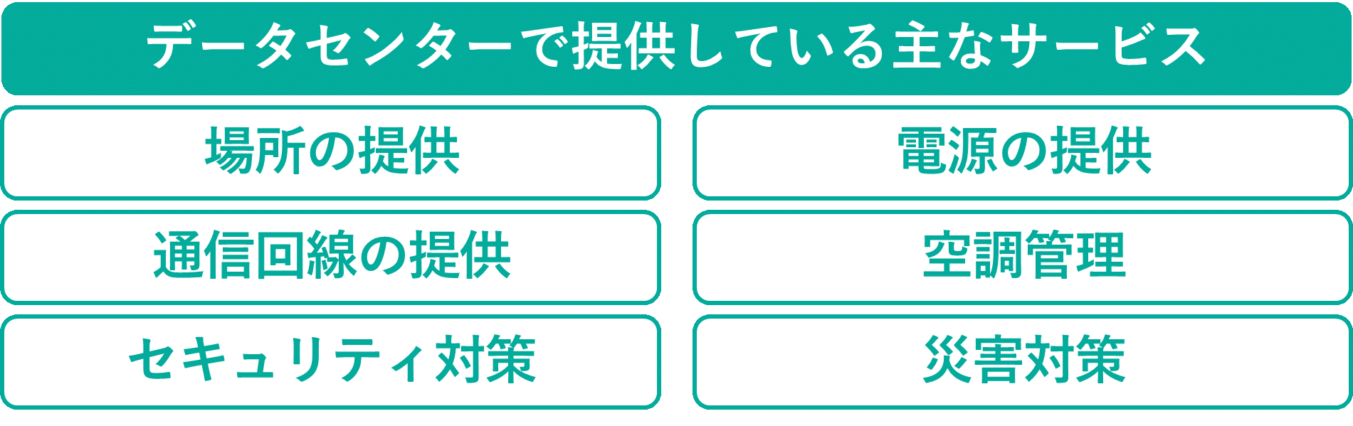 イメージ：まとめ-2