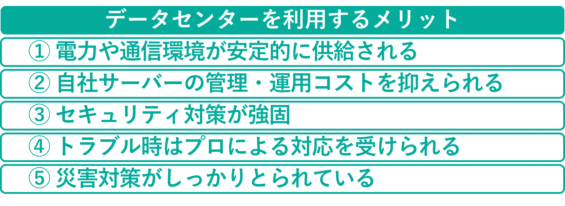 イメージ：まとめ-3