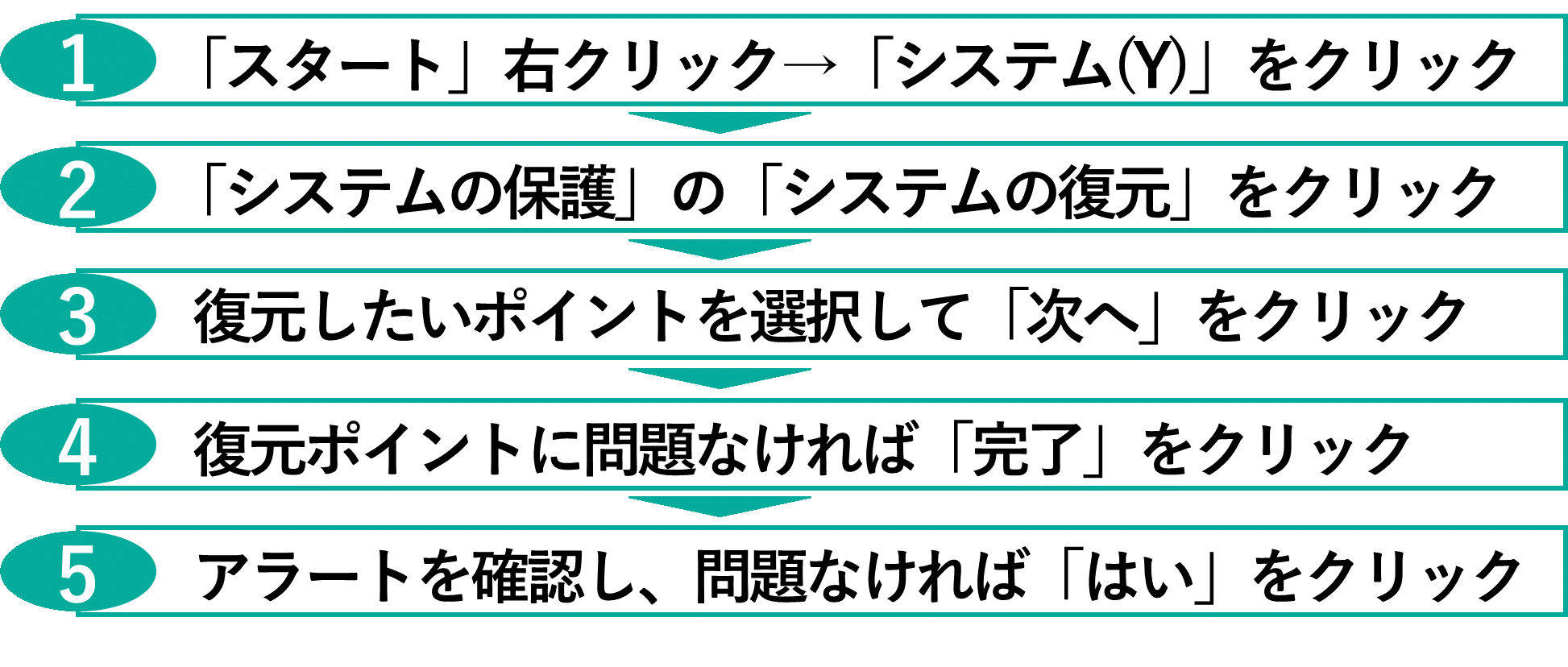 イメージ:「システムの復元ポイント」からファイルを復元-02